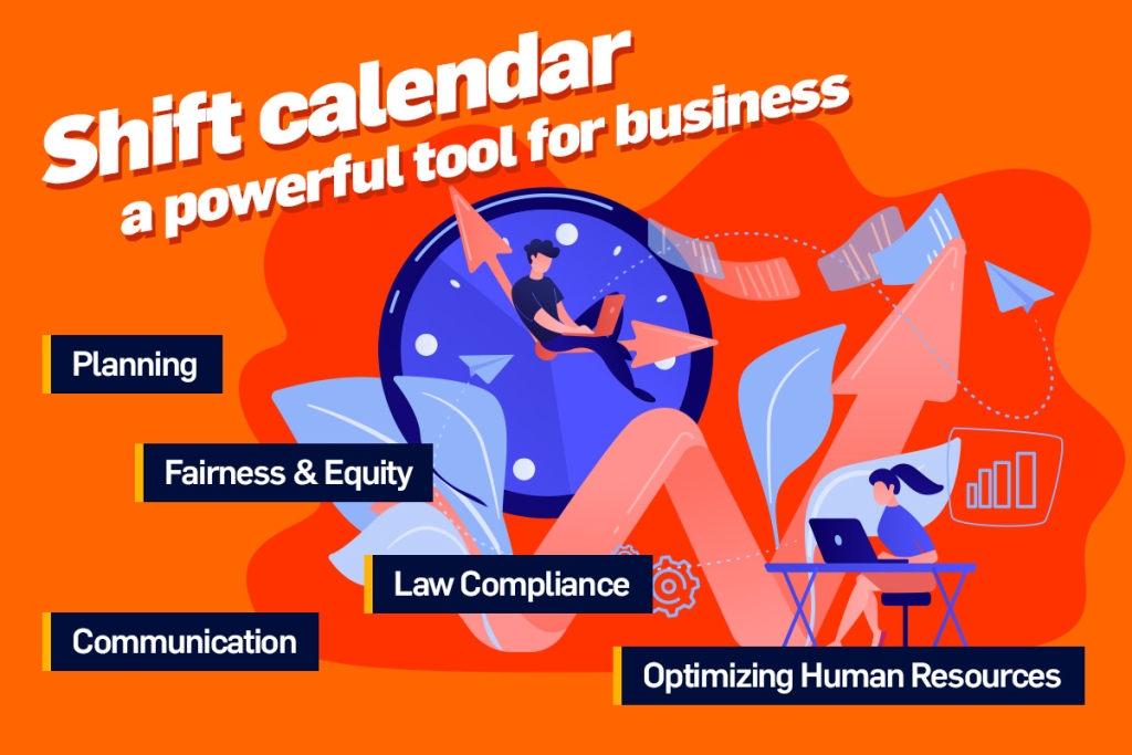 Beneficiile utilizarii unui calendar al schimburilor de lucru, infografic