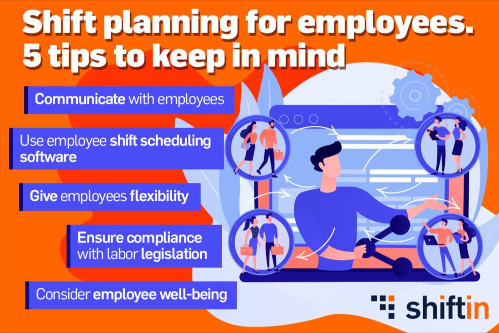 shift planning for employees